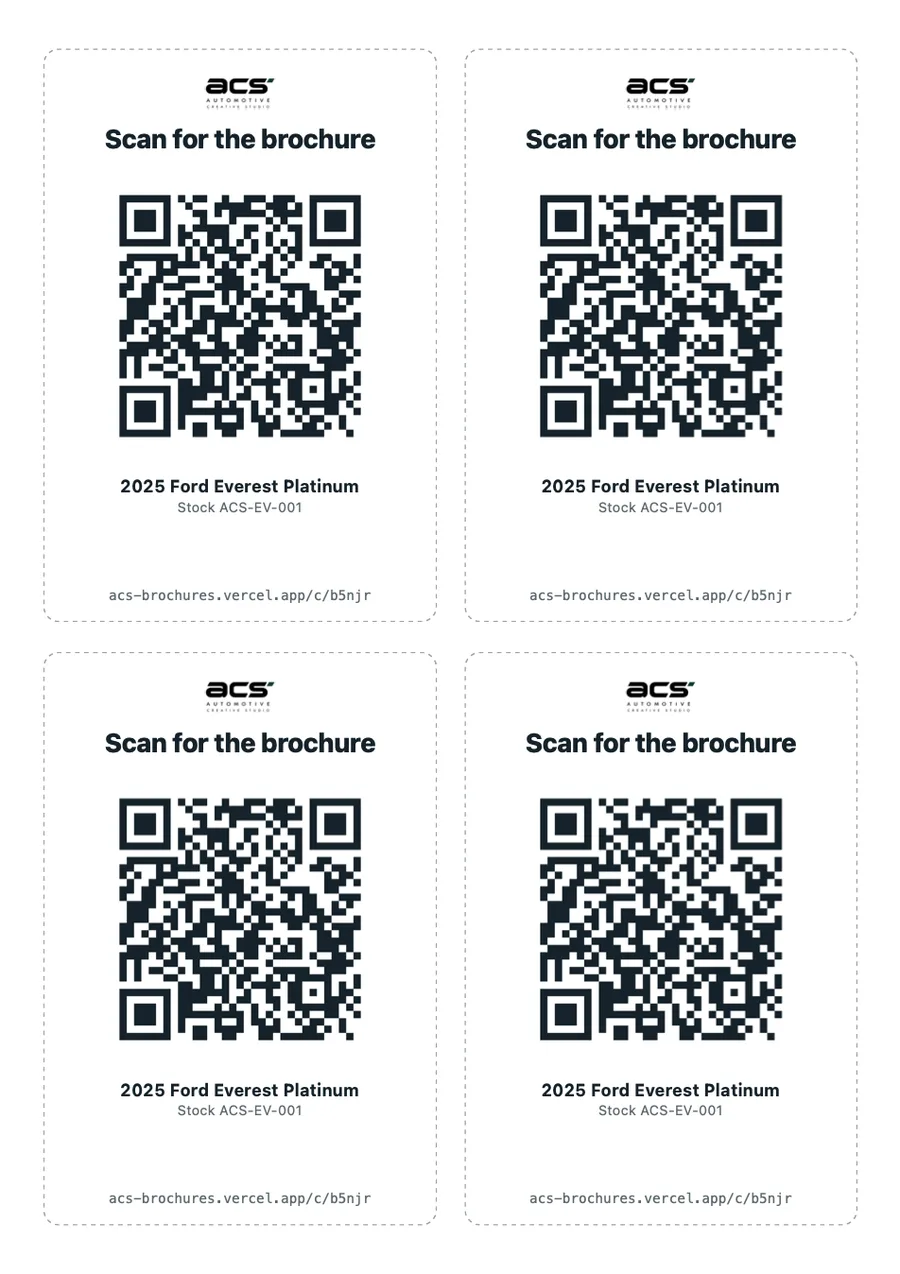 A sheet of four QR stickers for the car
